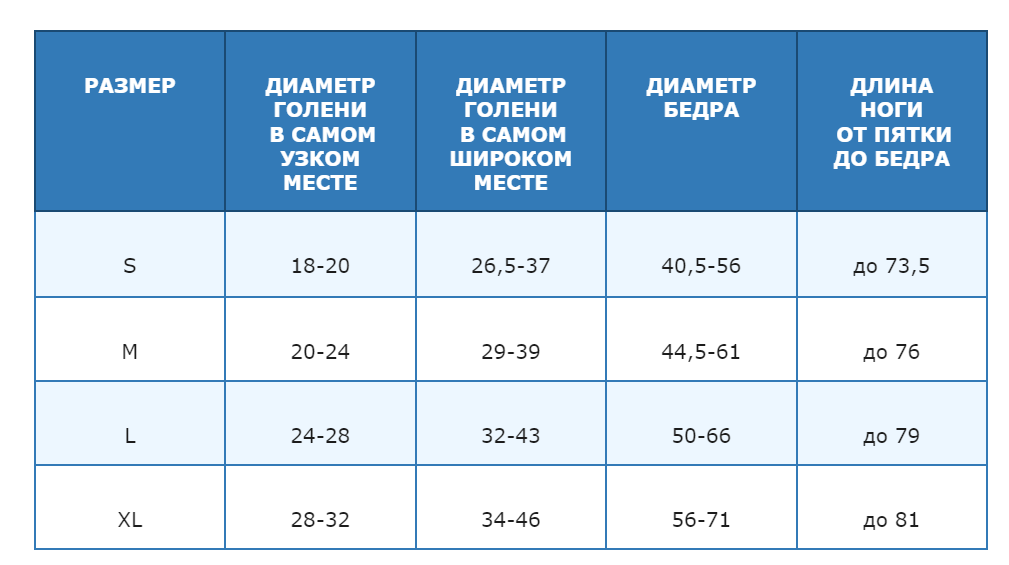 Как определить свой стиль в одежде? | Простой тест